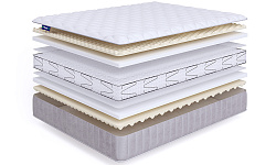 Матрас Sense Fiber Lux S1200 200x200